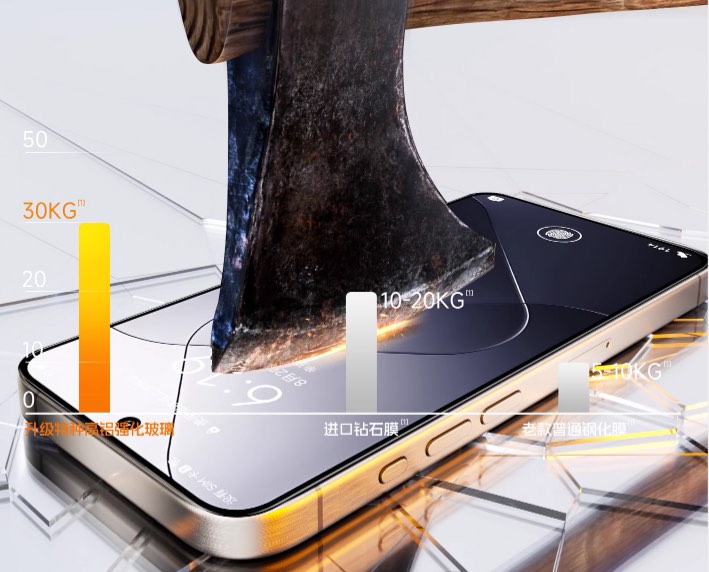 Magic Echt Glas 9H Anti Spy Privacy Panzerglas mit Anbringhilfe für iPhone