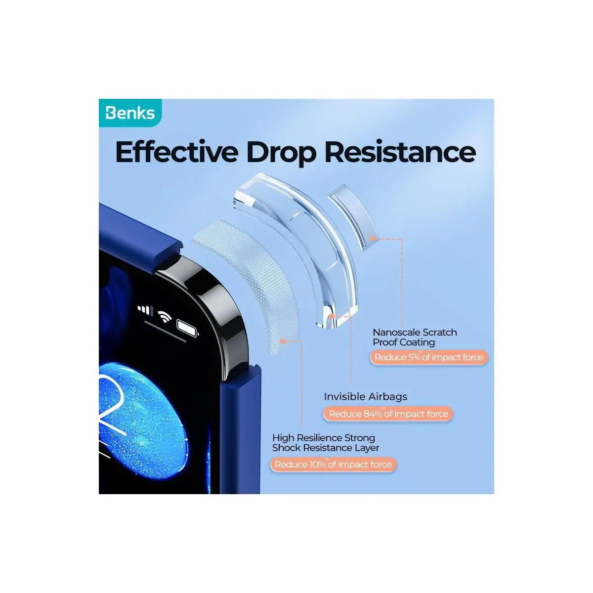 Benks - Mist Schutzhülle iPhone 13 Pro