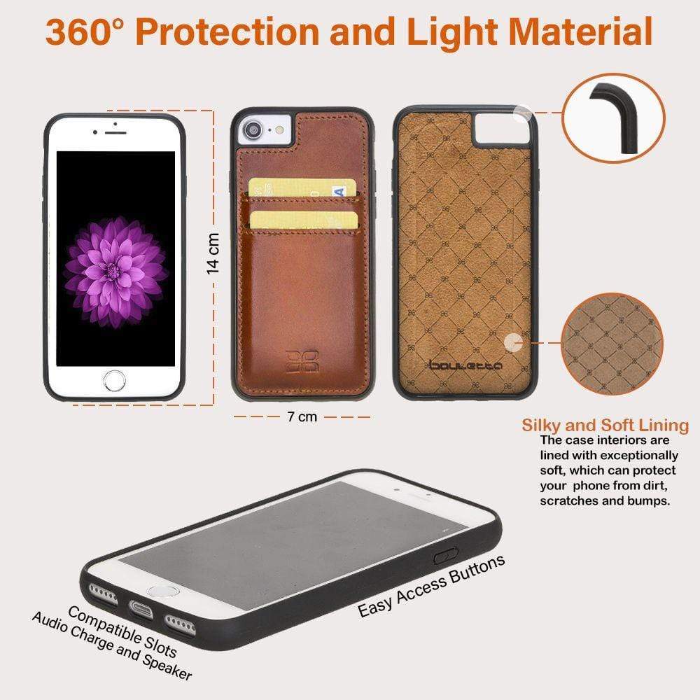 Phone Case Leather Ultra Cover with Credit Card Slots for Apple iphone SE2/7/8 - Vegetal Dark Blue Bouletta Shop