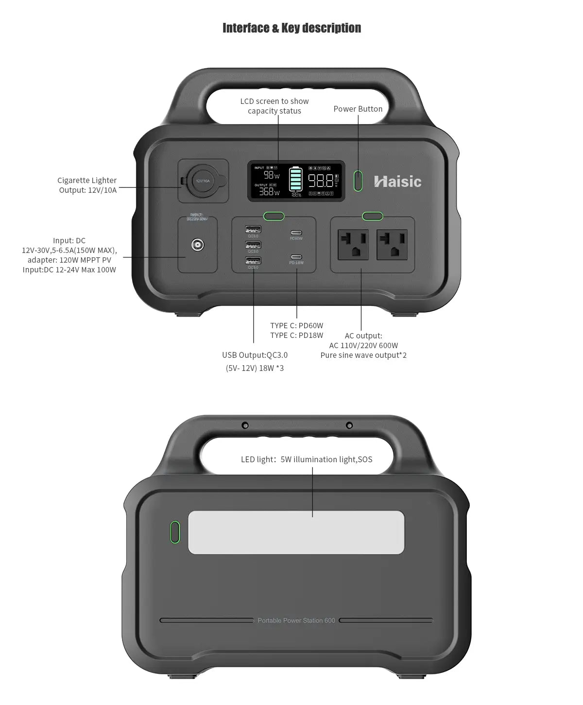 Haisic HS600 Tragbare Powerstation – Hohe Kapazität, Kompaktes Design, Vielseitiger Einsatz