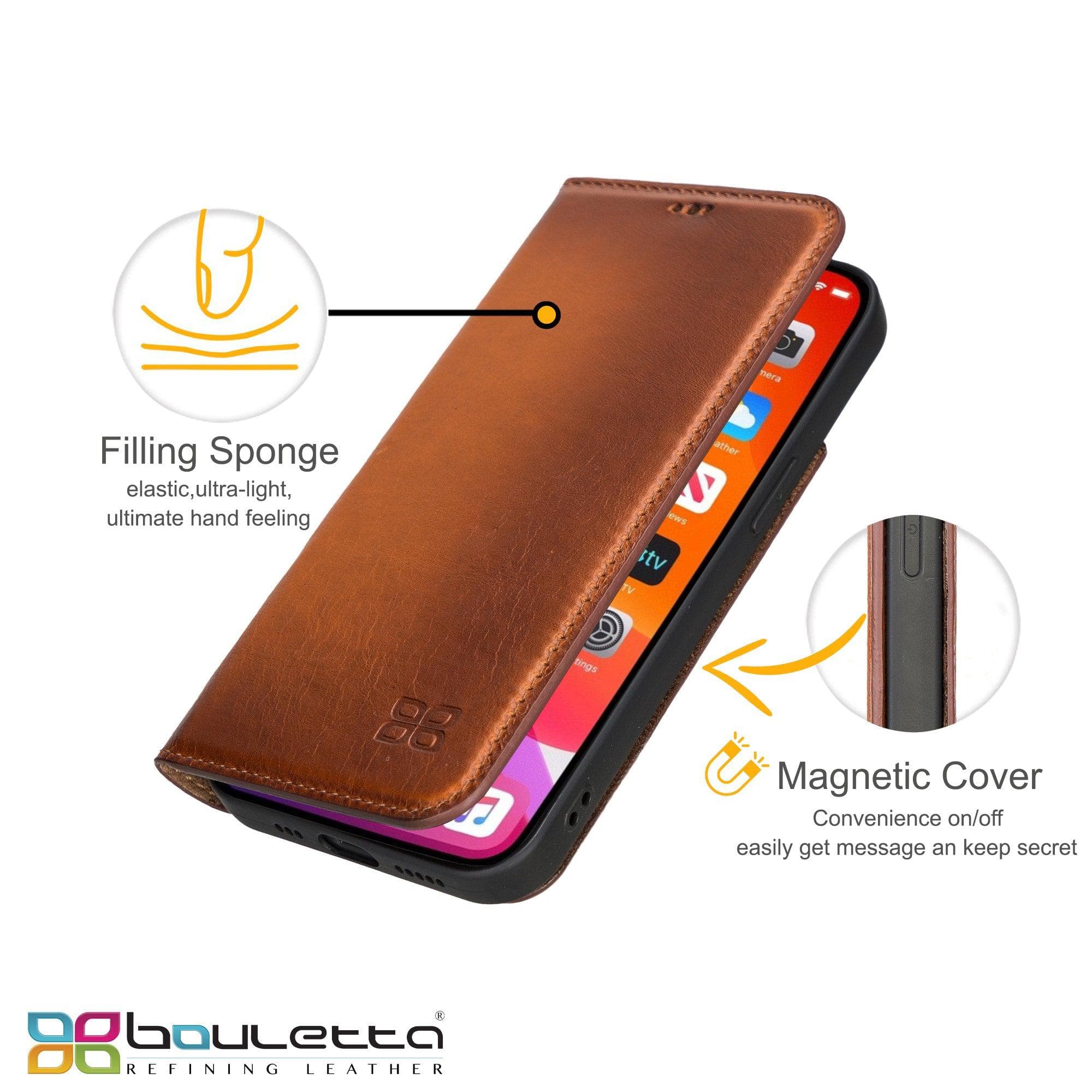 Phone Case Brooks Leather Slim Wallet Case for Apple iPhone 13 Series Bouletta