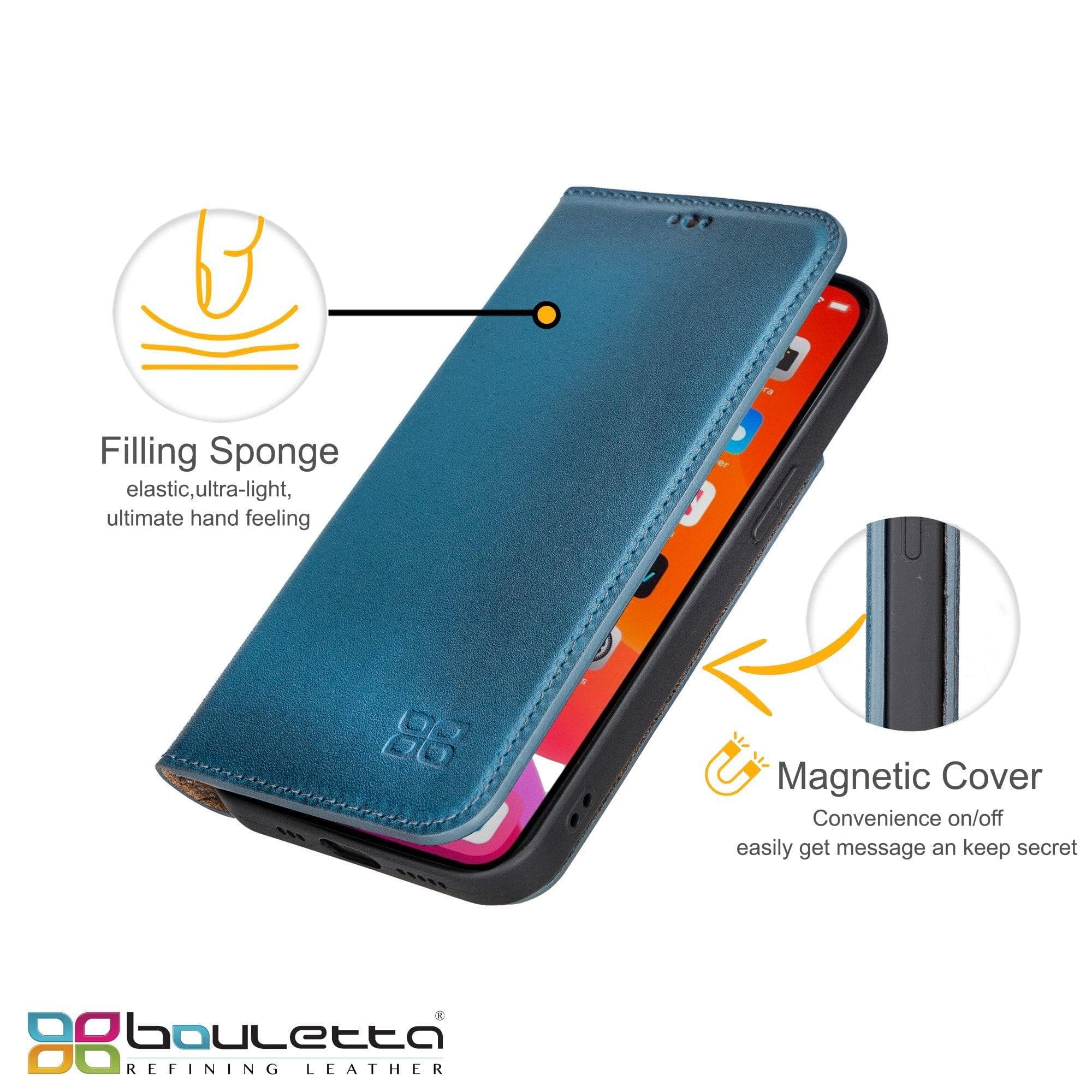 Phone Case Brooks Leather Slim Wallet Case for Apple iPhone 13 Series Bouletta