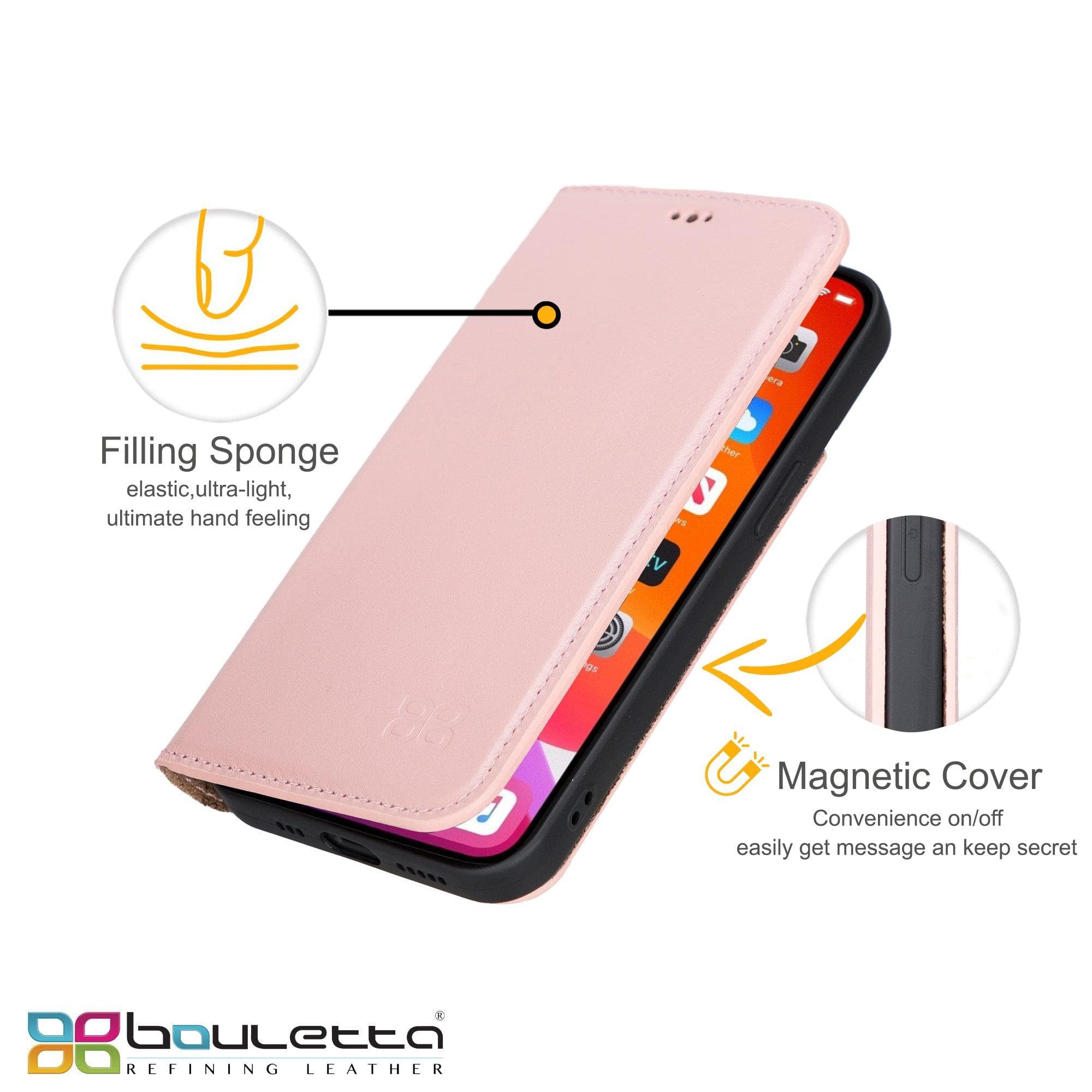 Phone Case Brooks Leather Slim Wallet Case for Apple iPhone 13 Series Bouletta