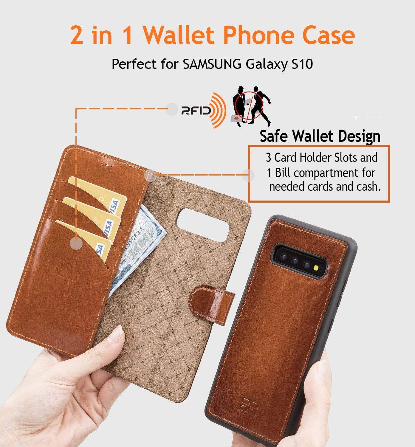 Phone Case Magnetic Detachable Leather Wallet Case with RFID Blocker for Samsung Galaxy S10 - Antic Brown Bouletta Shop