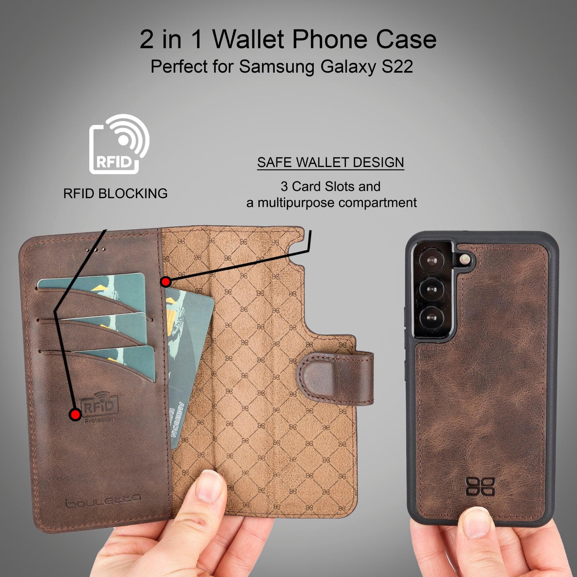 Samsung Galaxy S22 Series Leather Detachable Wallet Case Bouletta LTD